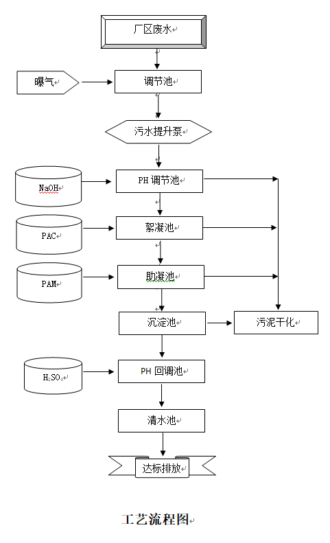 &#22810;&#23453;&#22312;&#32447;&#45;&#22810;&#23453;&#22312;&#32447;&#65288;&#20013;&#22269;&#65289;