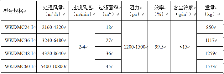 &#22810;&#23453;&#22312;&#32447;&#45;&#22810;&#23453;&#22312;&#32447;&#65288;&#20013;&#22269;&#65289;