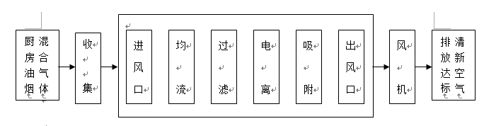 &#22810;&#23453;&#22312;&#32447;&#45;&#22810;&#23453;&#22312;&#32447;&#65288;&#20013;&#22269;&#65289;